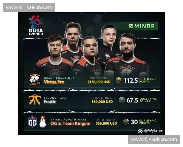DOTA2赛事赞助案例解析:品牌与电竞的双向奔赴 DOTA2赛事赞助案例解析:品牌与电竞的双向奔赴